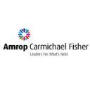 Amrop Carmichael Fisher Sydney logo